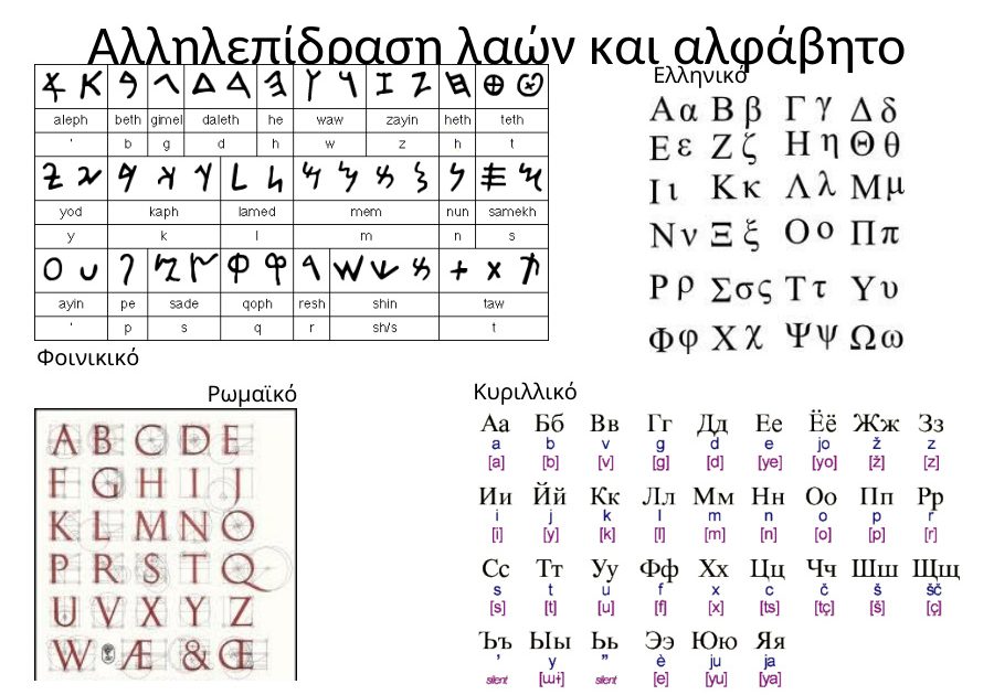 Αλληλεπίδραση λαών και γραφής