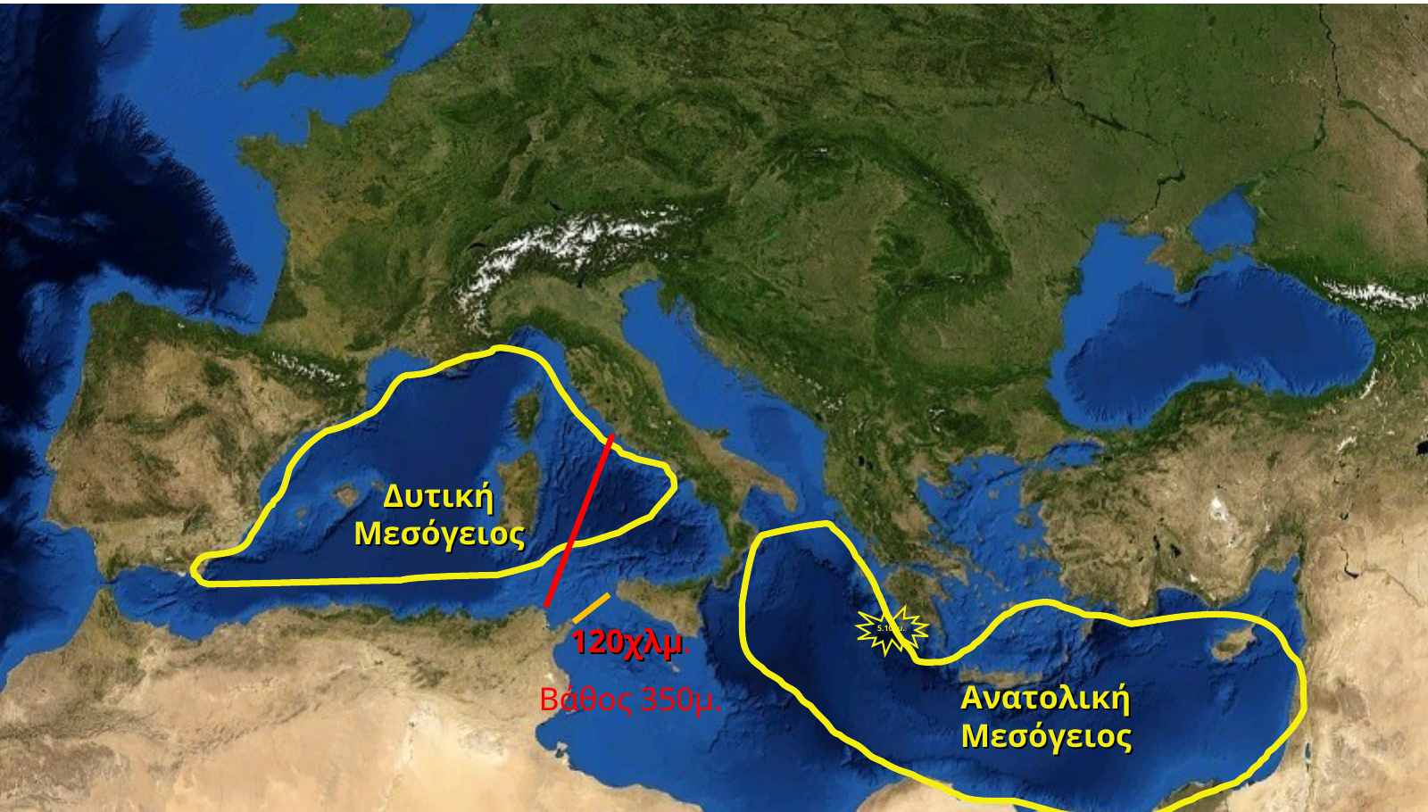 Δυτική και Ανατολική Μεσόγειος