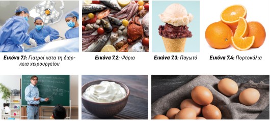 Εικόνες για τους τρεις τομείς παραγωγής